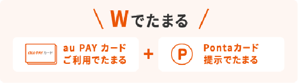 Wでたまる