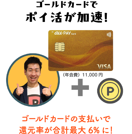 ゴールドカードでポイ活が加速！ ゴールドカードの支払いで還元率が合計最大6%に！