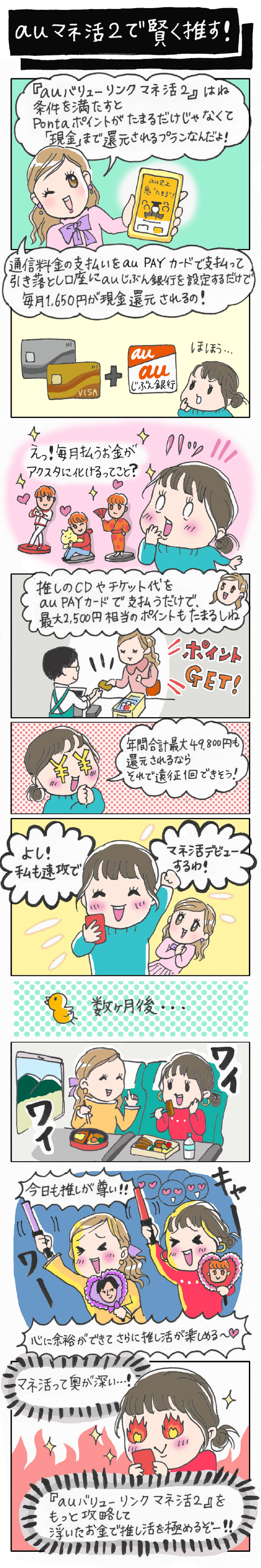 au マネ活2で賢く推す！